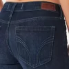 Low-Rise Dark Wash Super Skinny Jeans